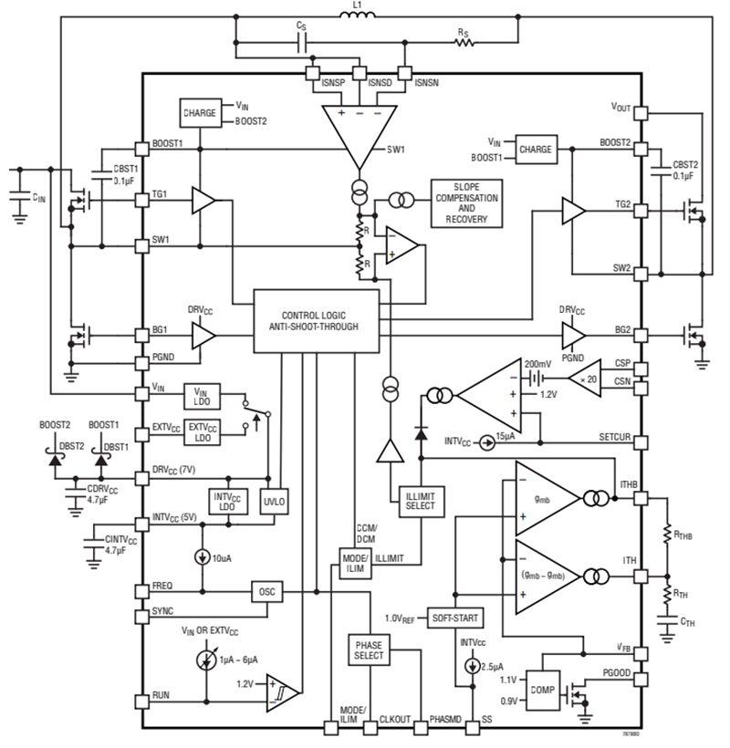 Block Diagram - Analog Devices Inc. LTC7878 4-Switch Buck-Boost Controller